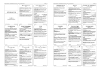 Datei:Manöverkarten Vorschau.jpg